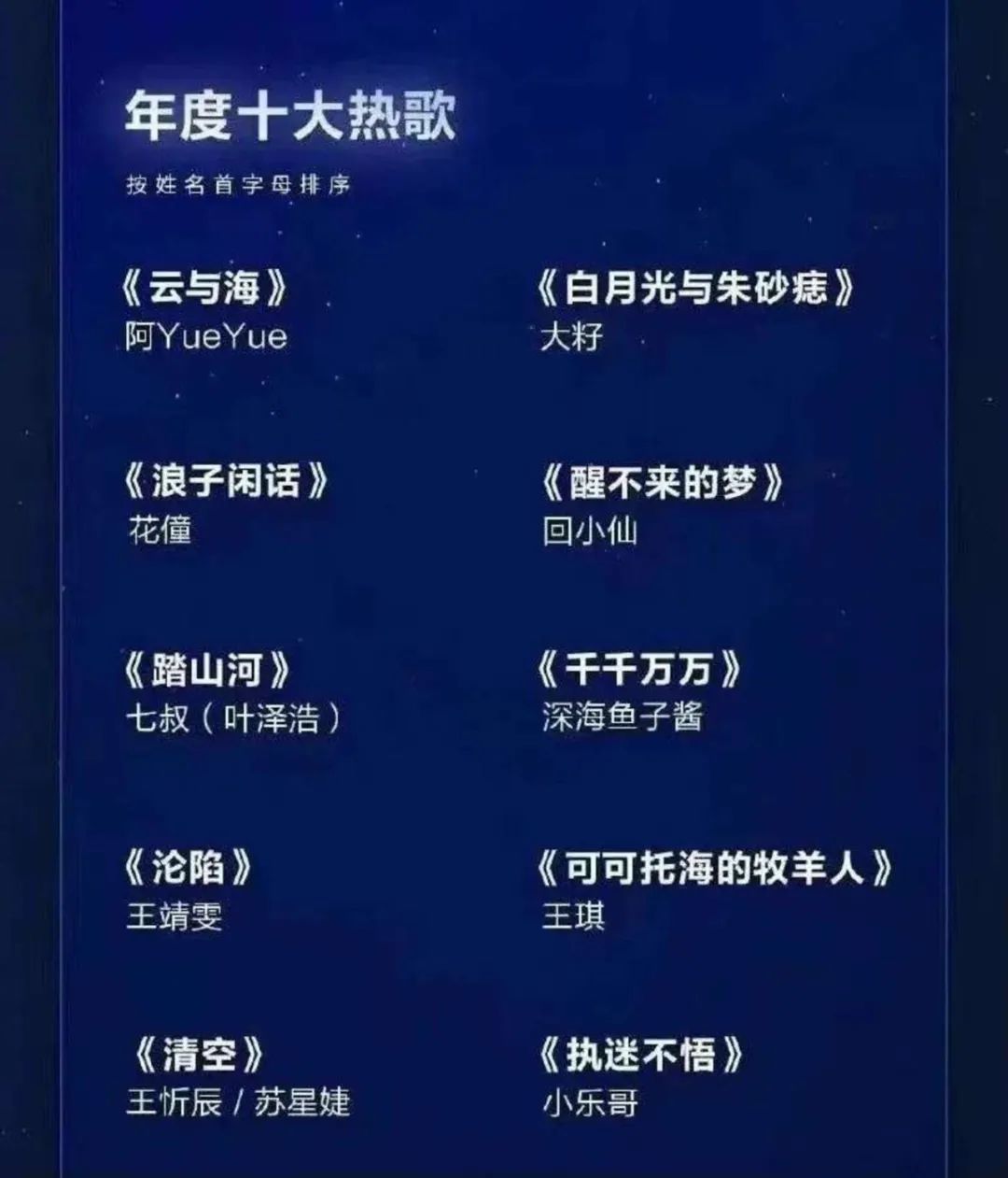周杰伦最伟大的作品解析_周杰伦新专辑MV_周杰伦 娱乐圈篮球
